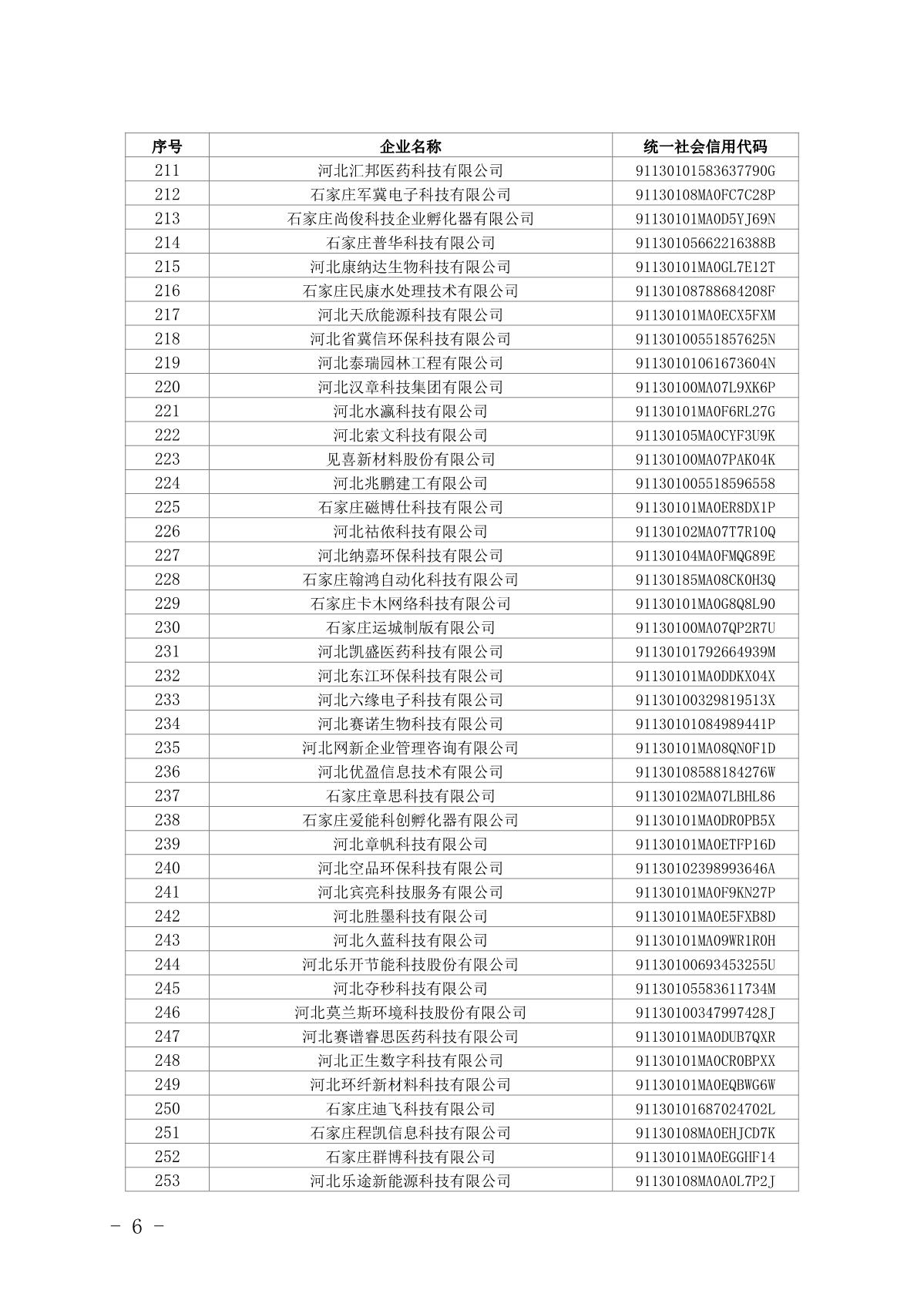 1658451105503033.jpg 6.jpg