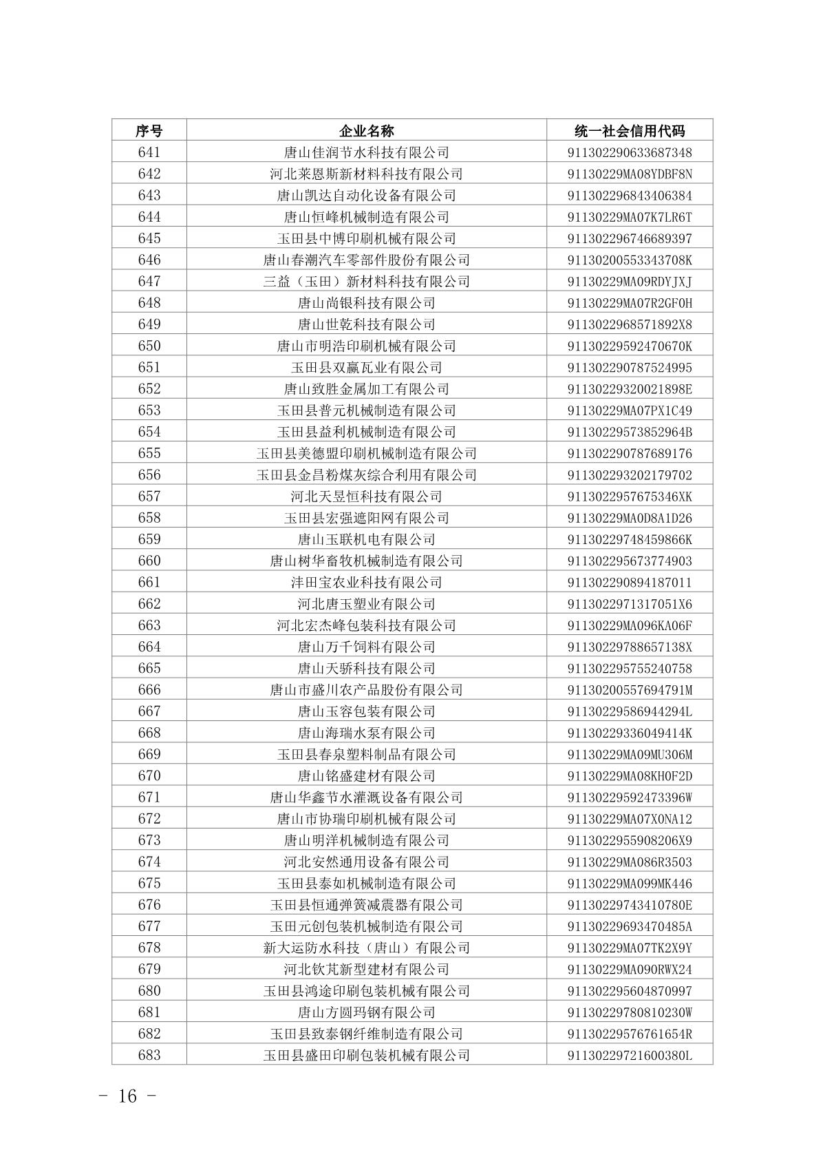1658451160244990.jpg 16.jpg