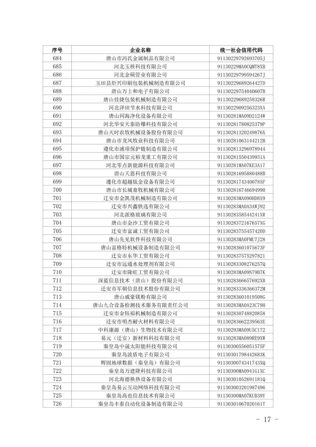 1658451169763964.jpg 17.jpg