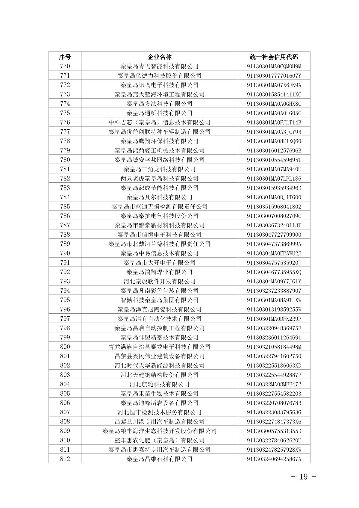 1658451185147693.jpg 19.jpg