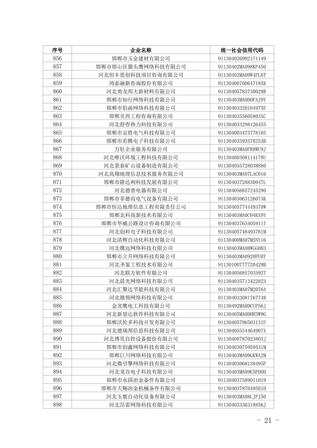 1658451203267785.jpg 21.jpg