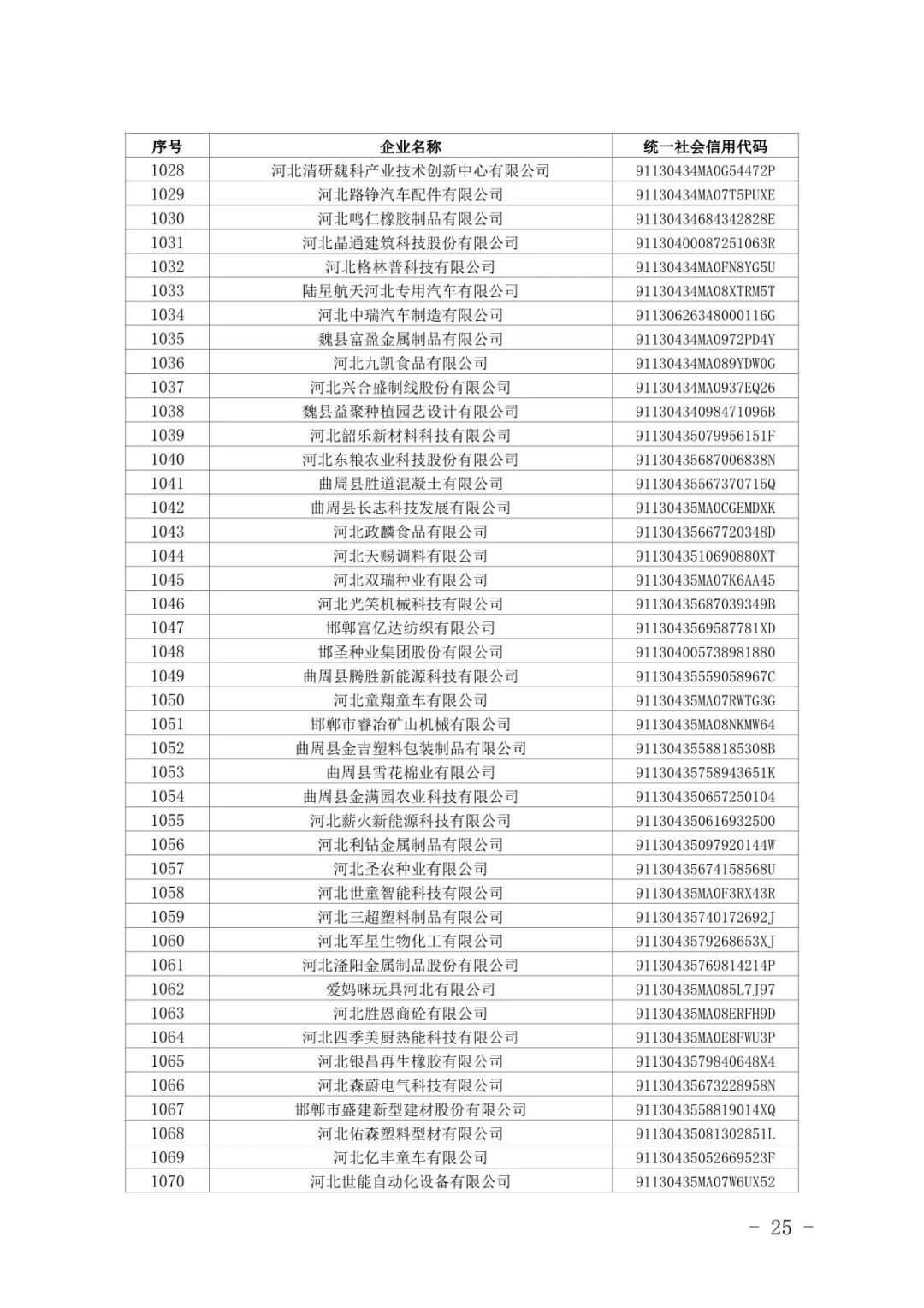 1658451235619328.jpg 25.jpg