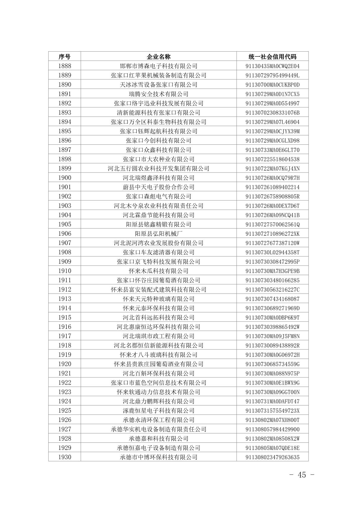 1658451426876754.jpg 45.jpg