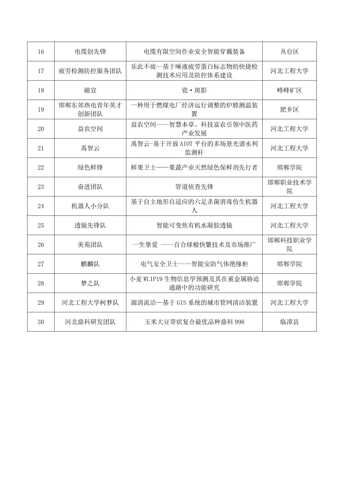 1660118120114538.jpg 6.jpg