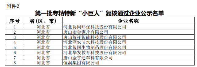 1660118266651030.png 3.png