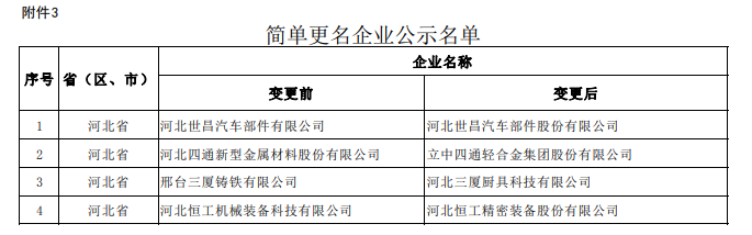 1660118271158324.png 4.png