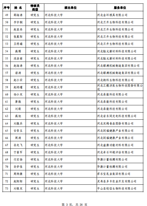 1660120111681928.png 3.png