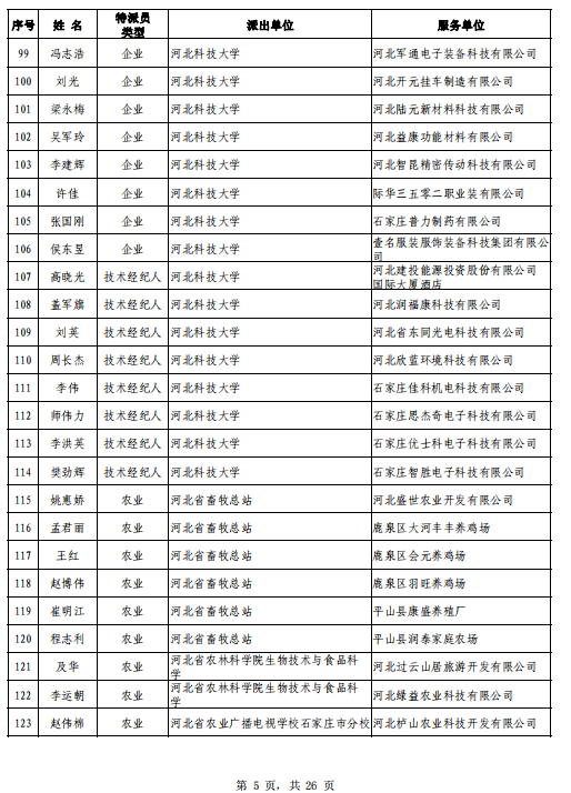 1660120123887629.png 5.png