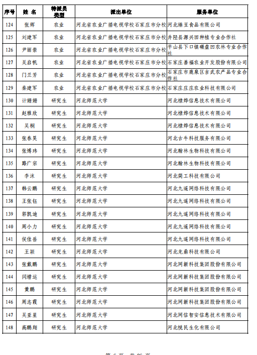 1660120128533130.png 6.png