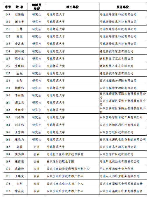 1660120155167469.png 7.png