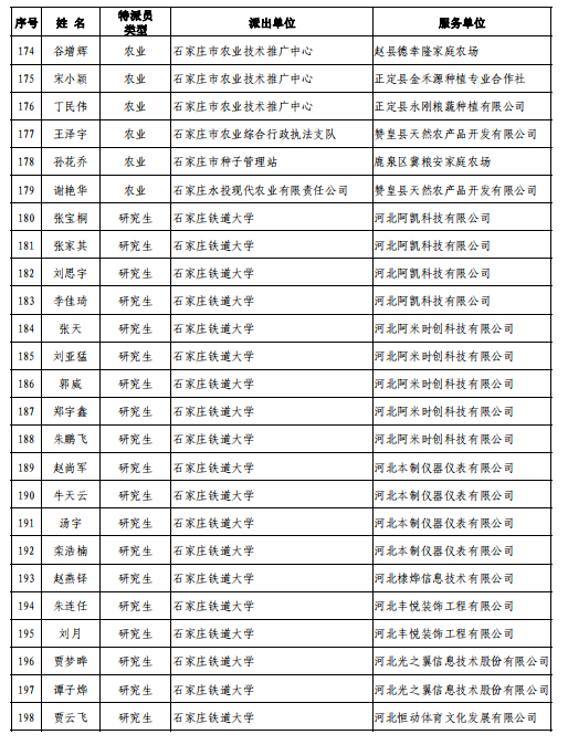 1660120162429433.png 8.png