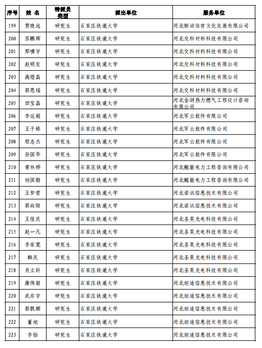 1660120169395459.png 9.png