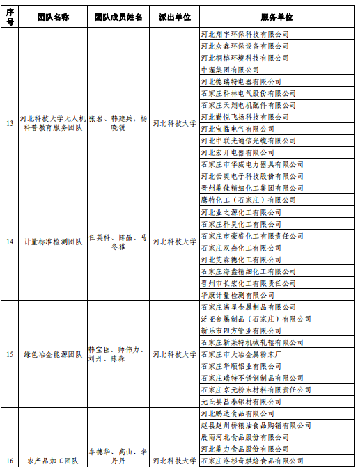1660120222568606.png 16.png
