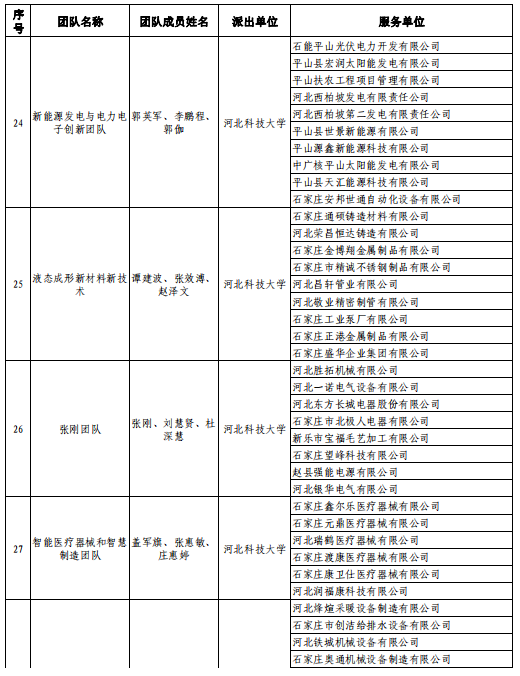 1660120254550908.png 19.png