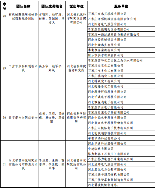 1660120265108114.png 20.png