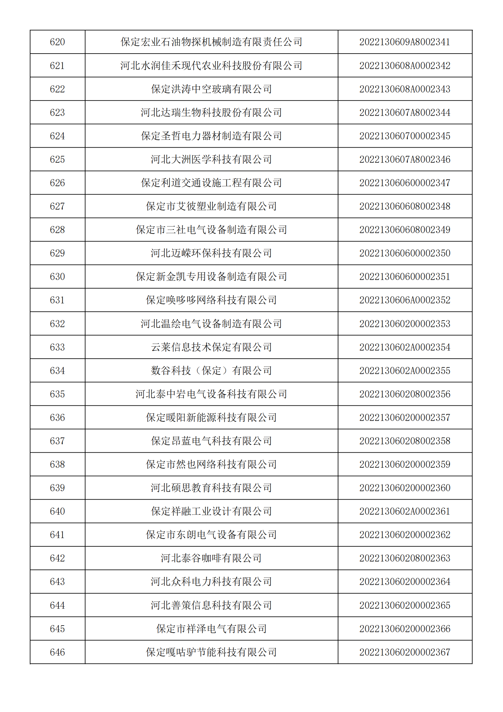 1660120882174409.png 21.png