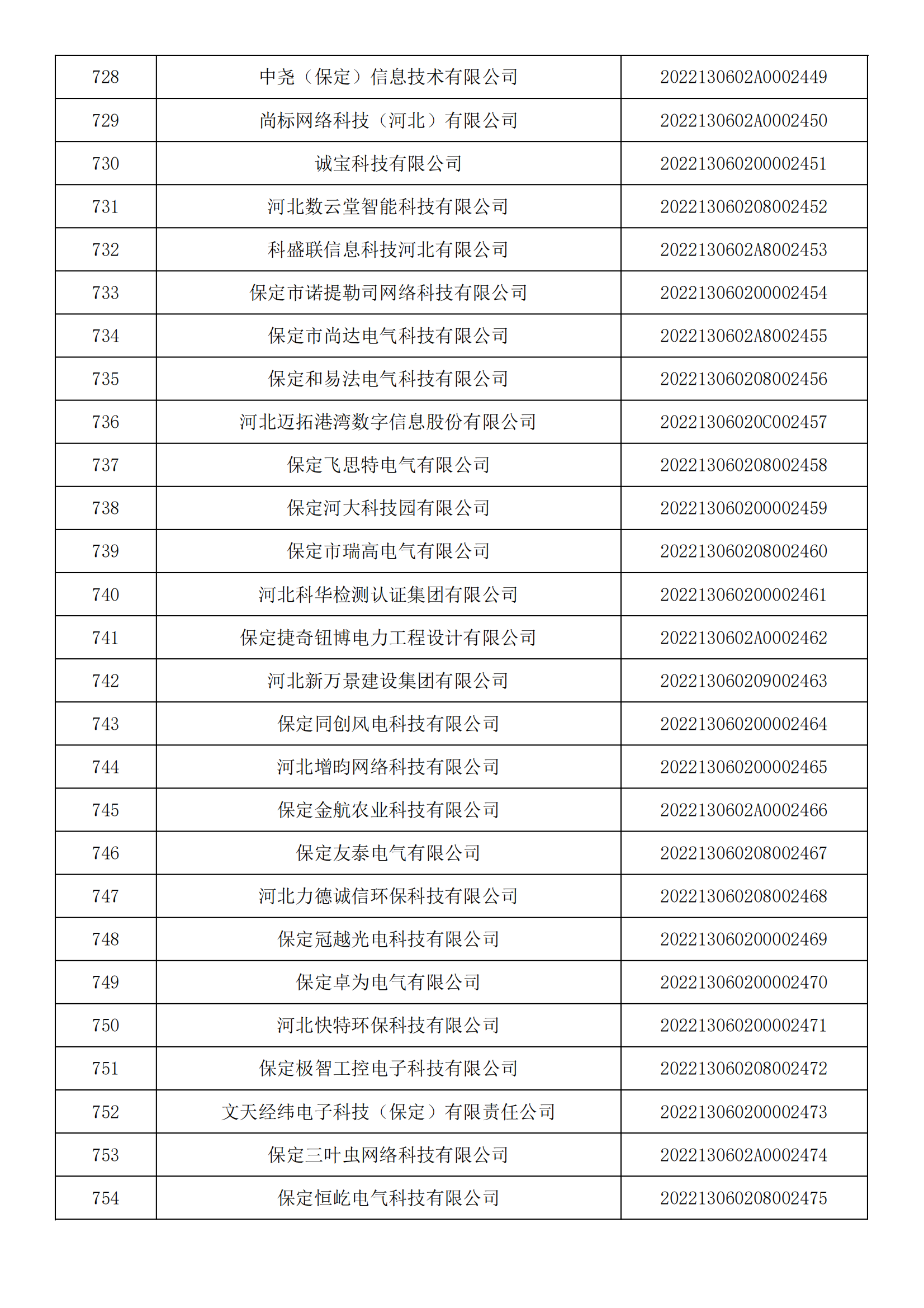 1660120918186538.png 25.png