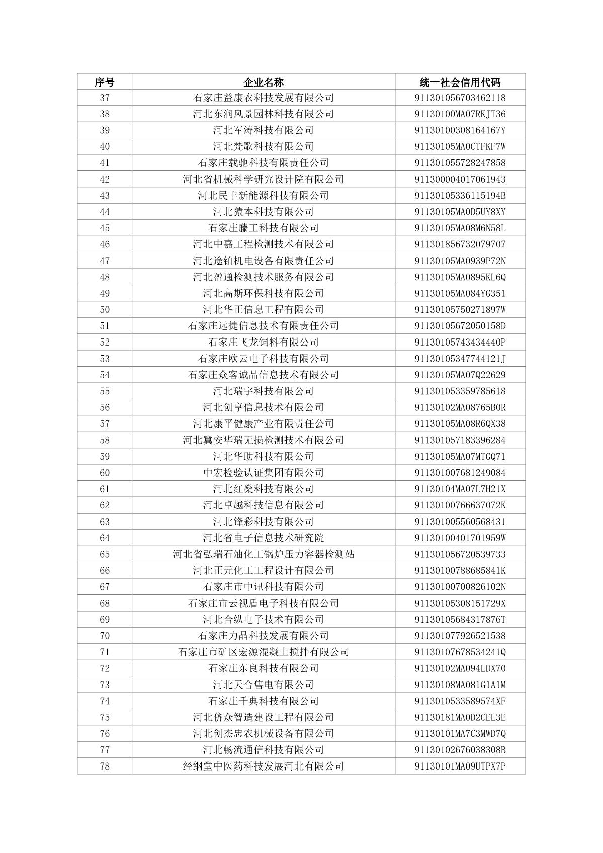 1660613395596799.jpg 2022第四批科小_2.JPG