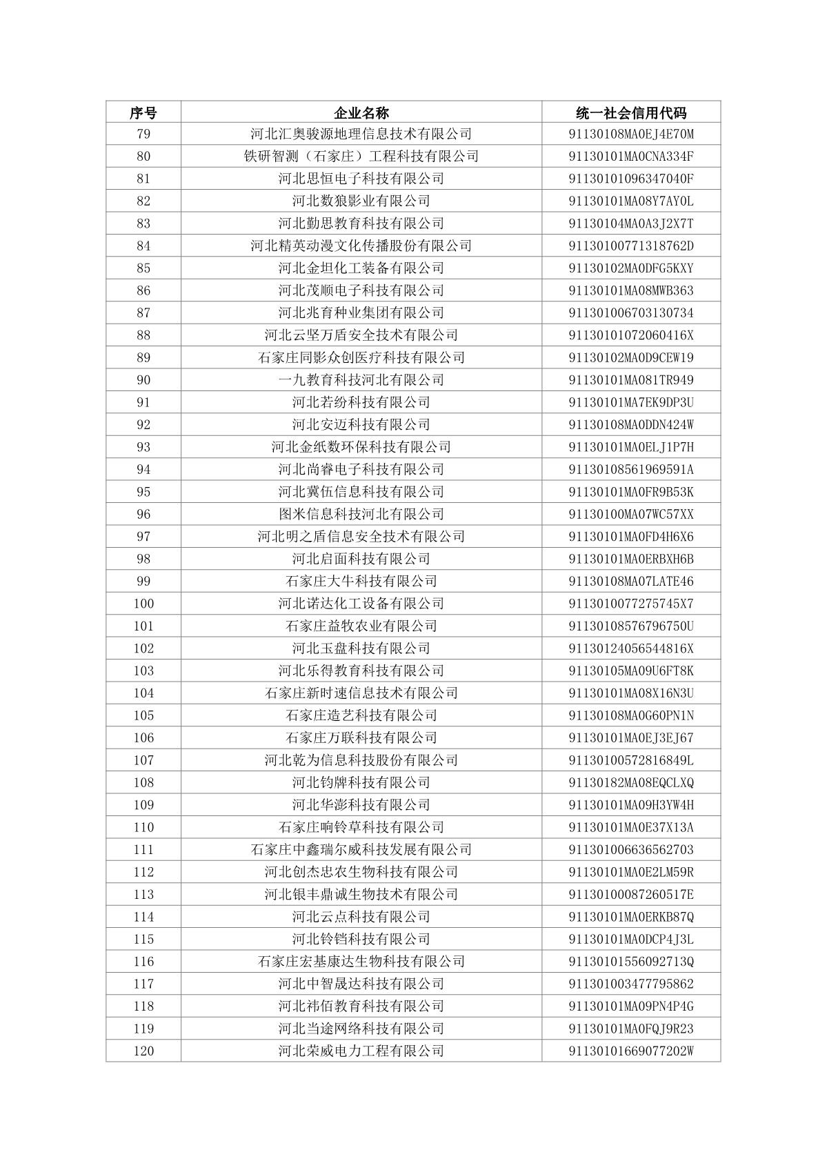 1660613403978779.jpg 2022第四批科小_3.JPG