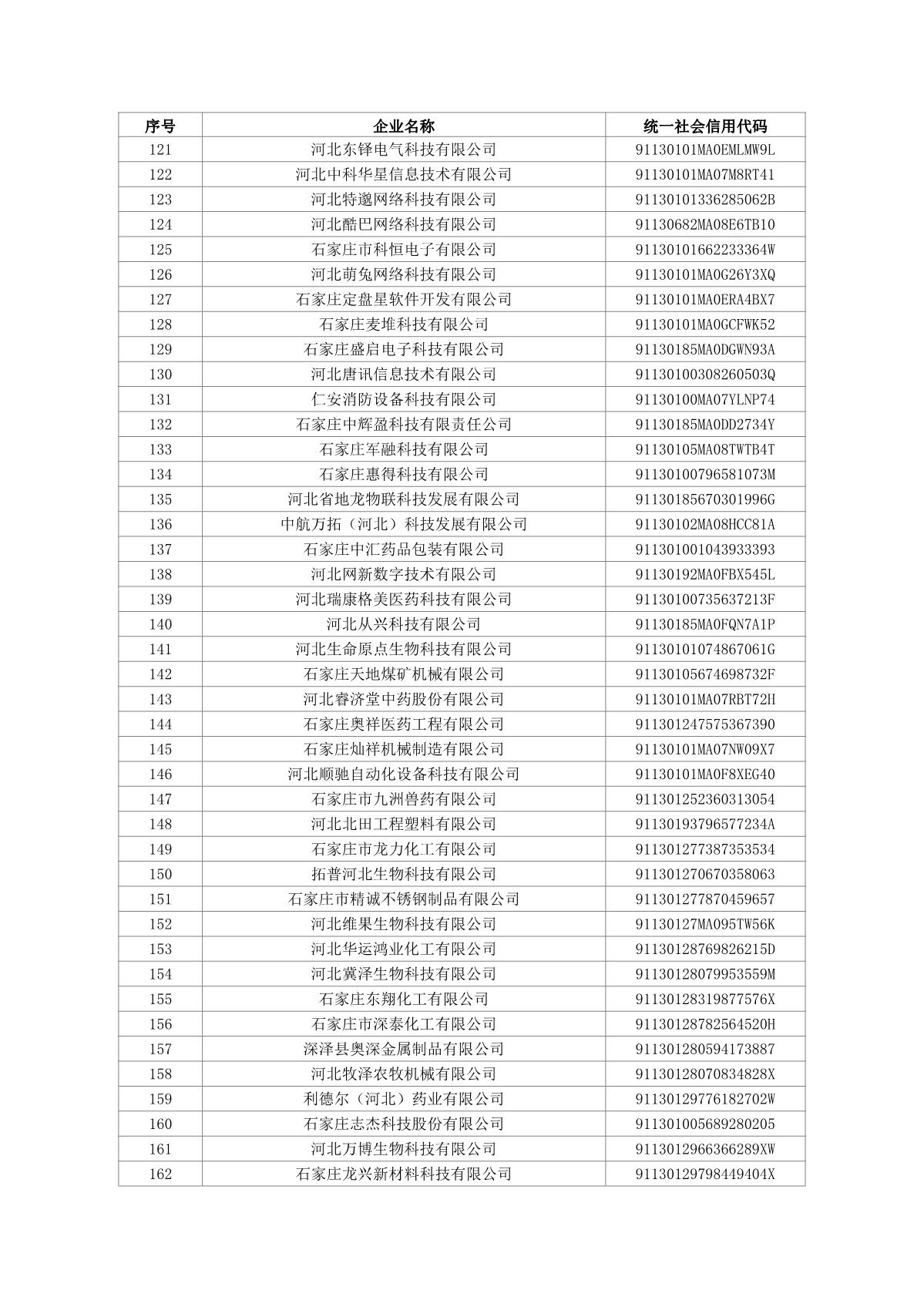 1660613408779669.jpg 2022第四批科小_4.JPG