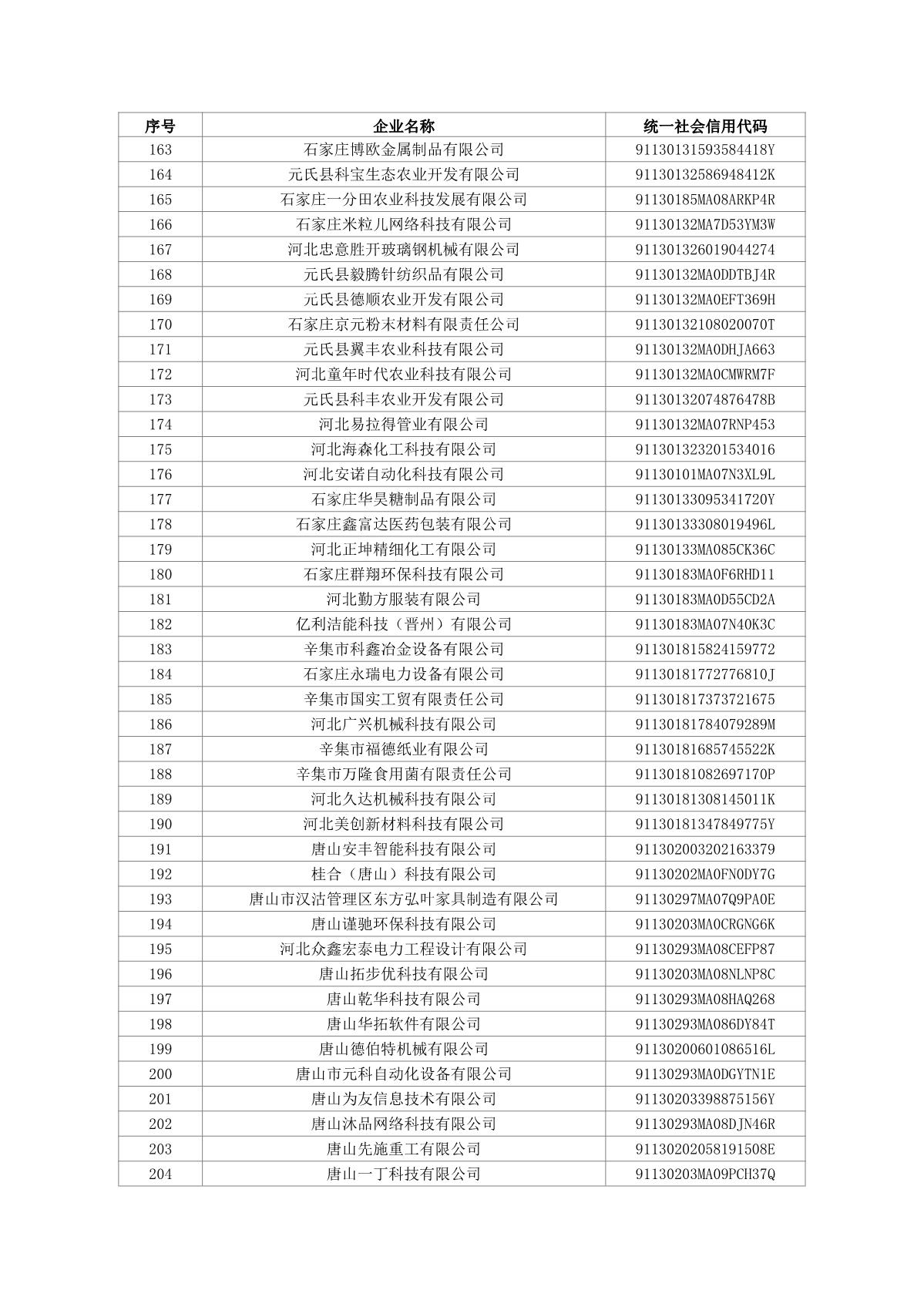 1660613413645235.jpg 2022第四批科小_5.JPG