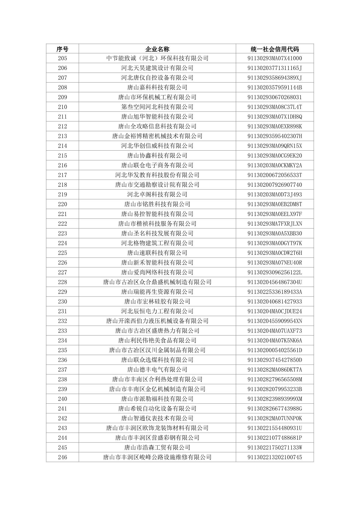 1660613419878867.jpg 2022第四批科小_6.JPG