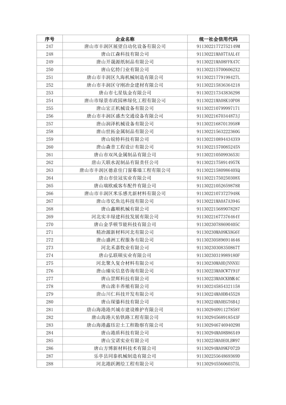 1660613423602554.jpg 2022第四批科小_7.JPG