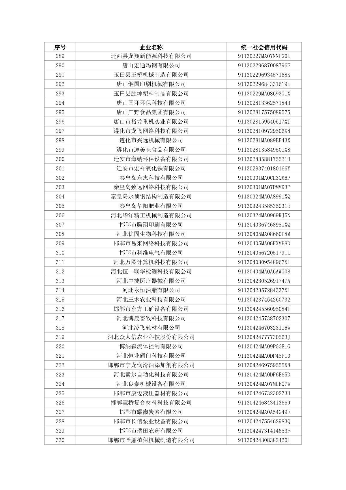 1660613427375433.jpg 2022第四批科小_8.JPG