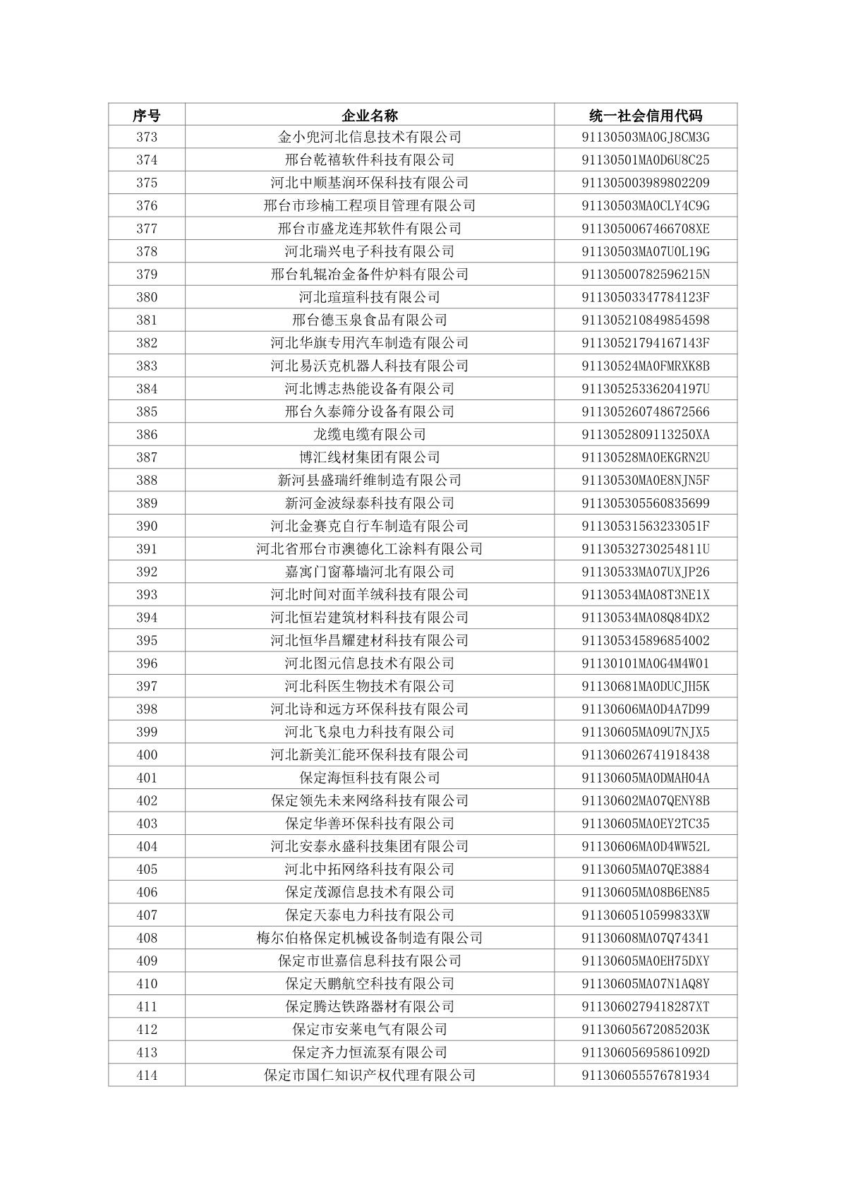 1660613435274861.jpg 2022第四批科小_10.JPG