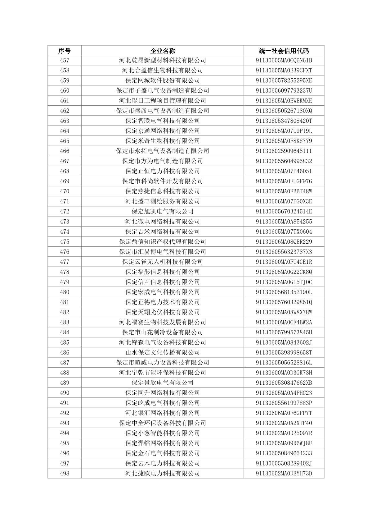 1660613445696441.jpg 2022第四批科小_12.JPG