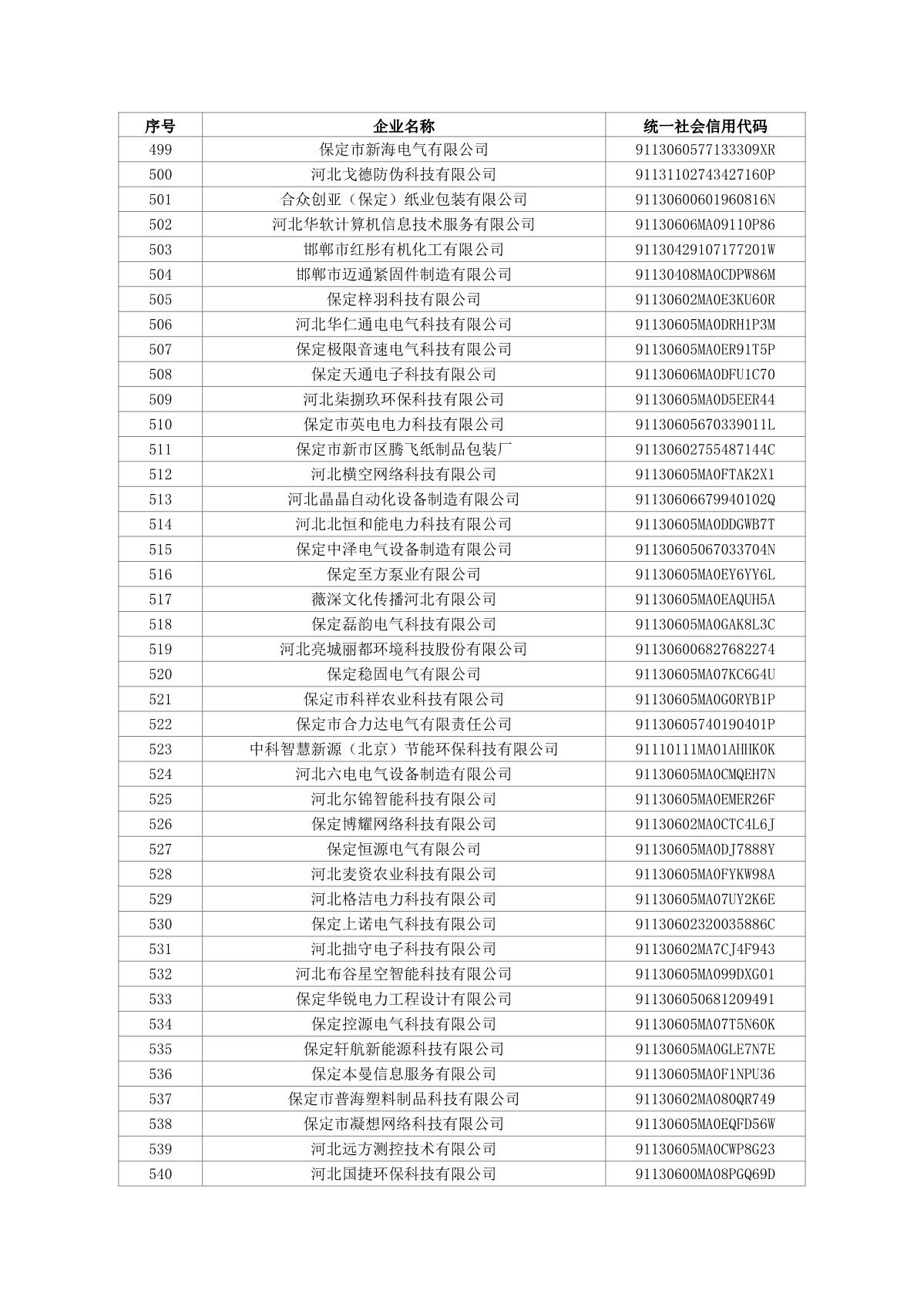 1660613449833369.jpg 2022第四批科小_13.JPG
