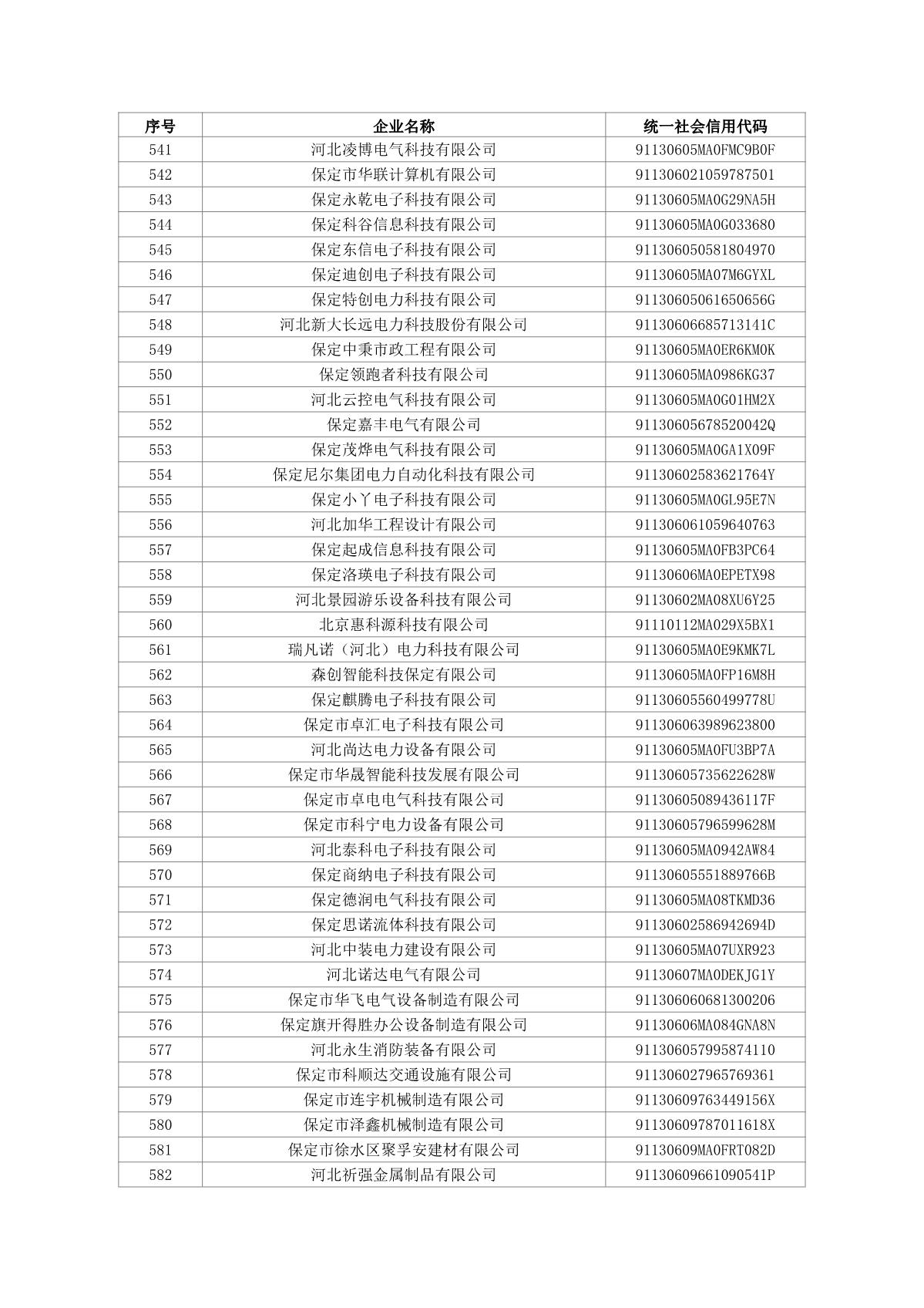 1660613454641485.jpg 2022第四批科小_14.JPG