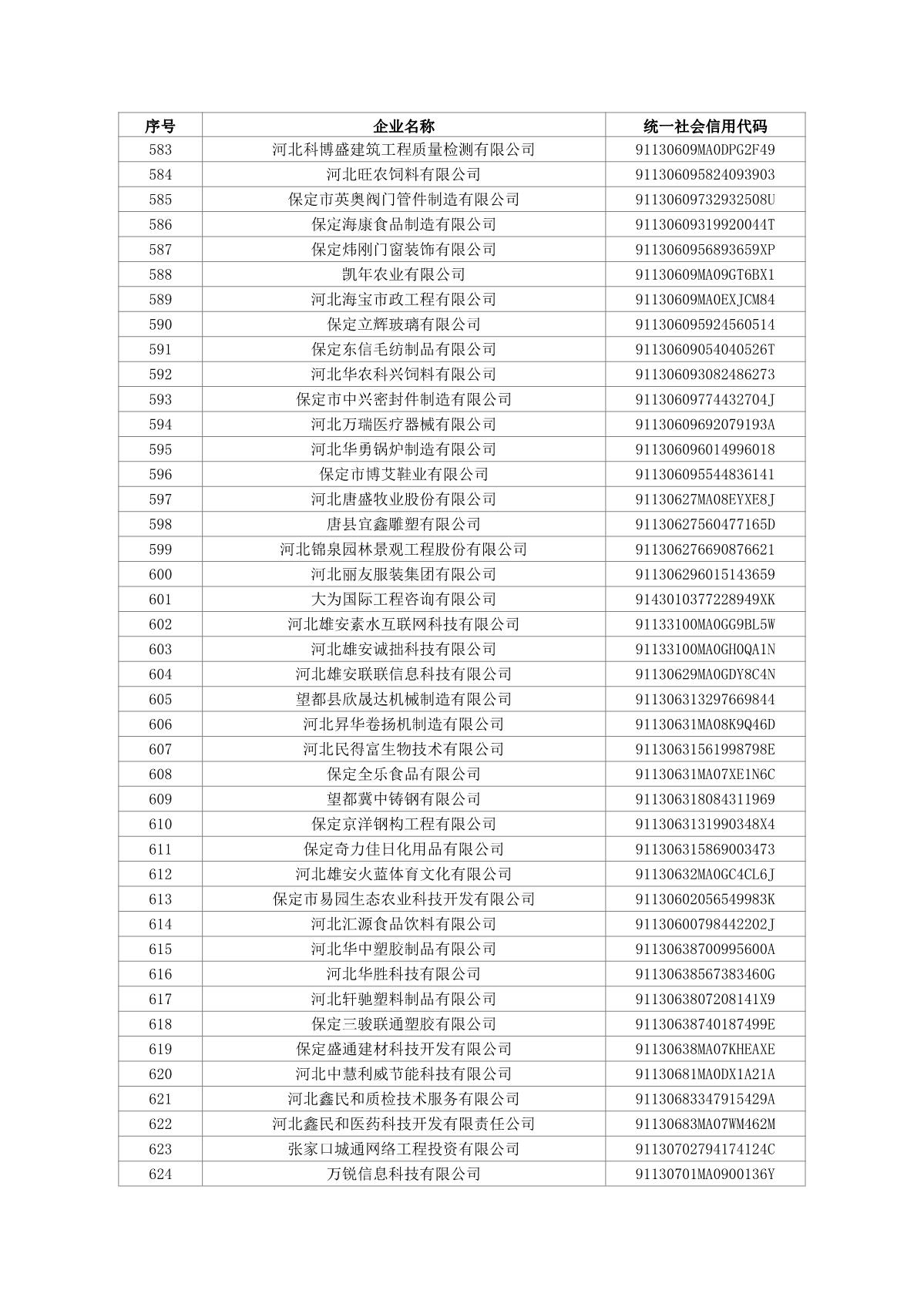 1660613458727257.jpg 2022第四批科小_15.JPG