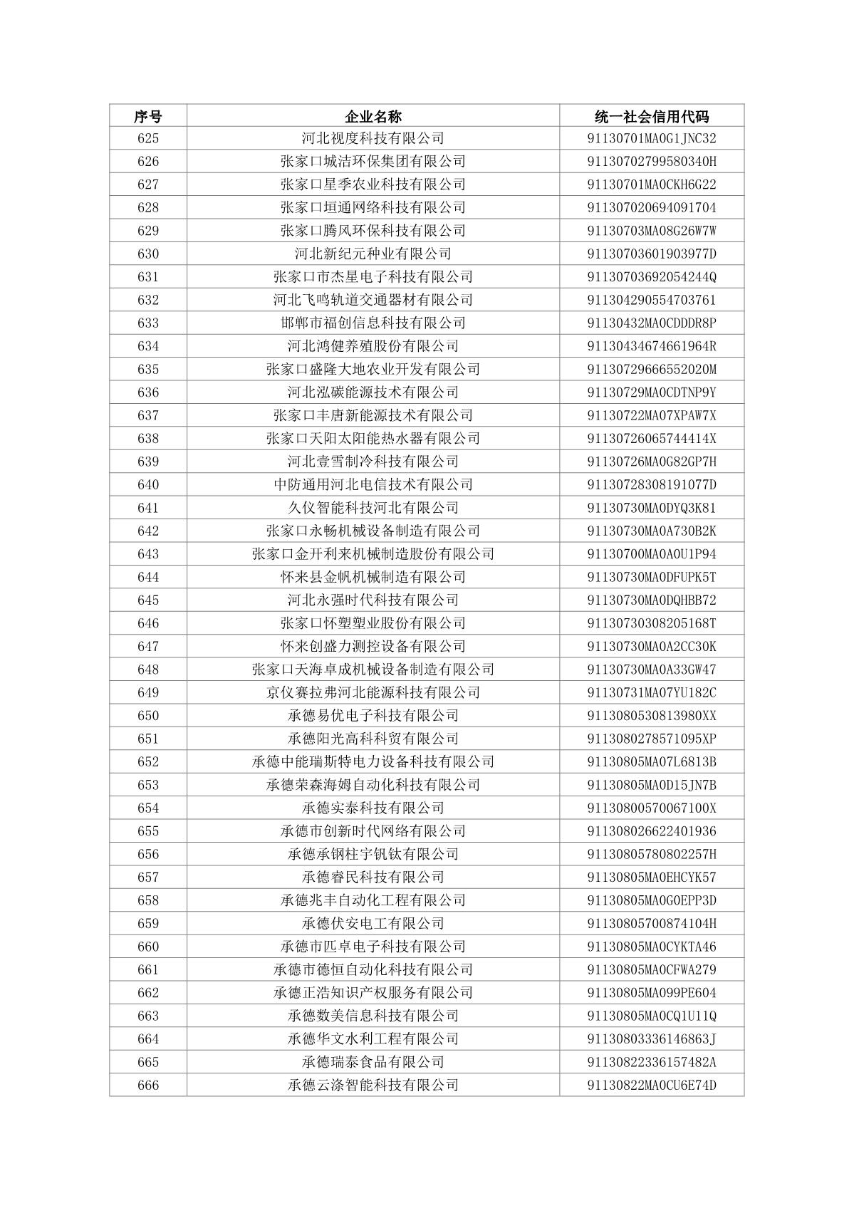 1660613462247861.jpg 2022第四批科小_16.JPG