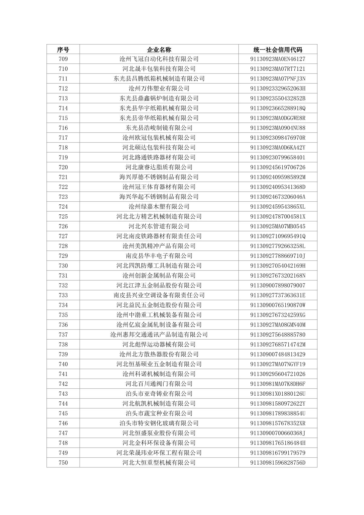 1660613470306141.jpg 2022第四批科小_18.JPG