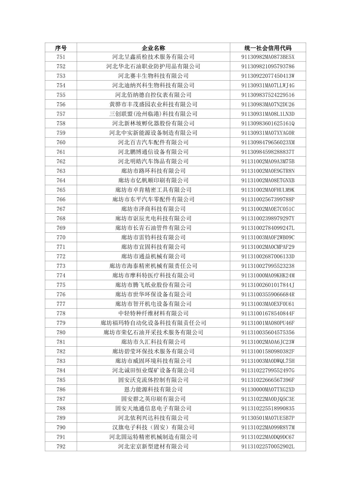 1660613474279457.jpg 2022第四批科小_19.JPG