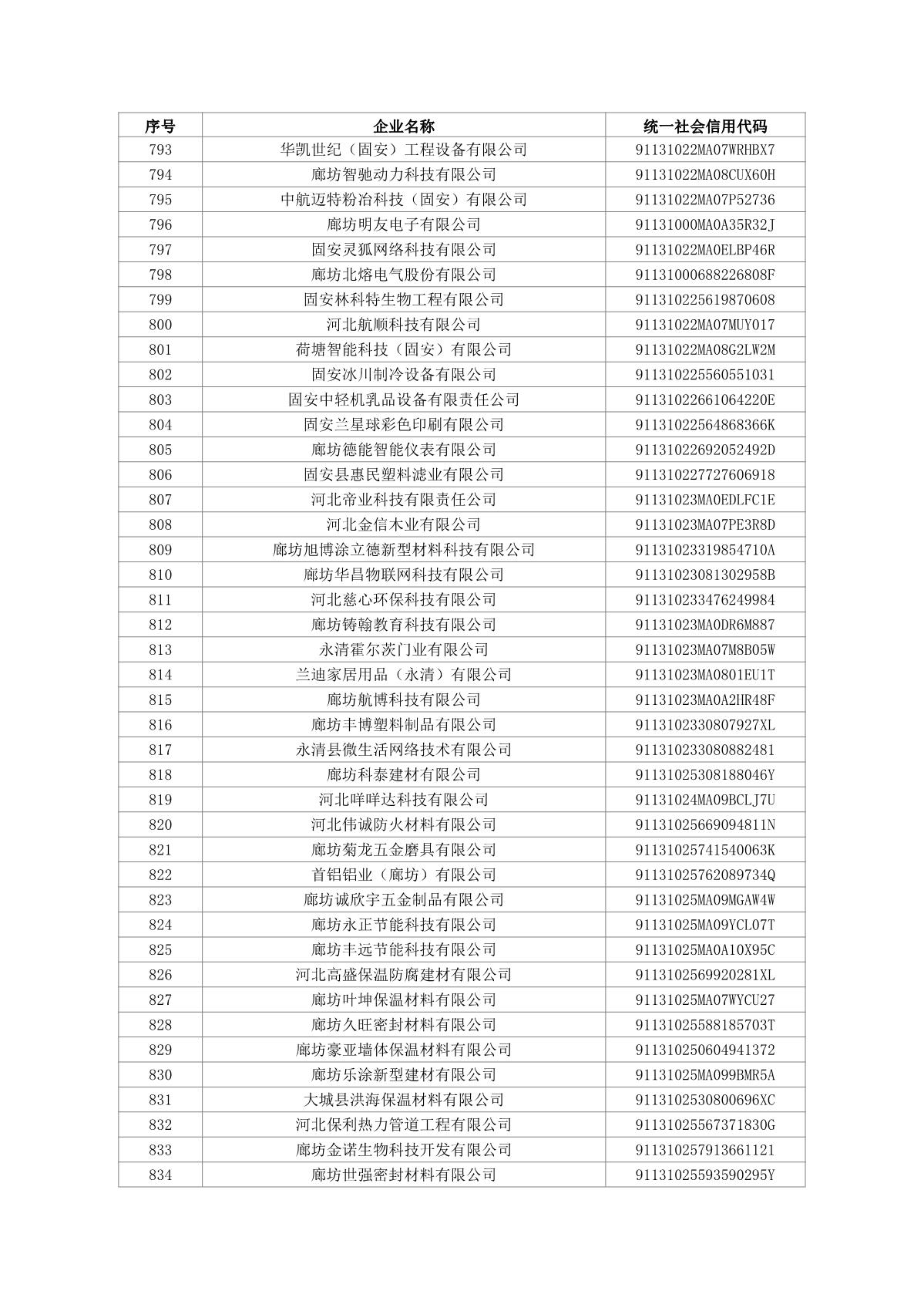 1660613484275678.jpg 2022第四批科小_20.JPG