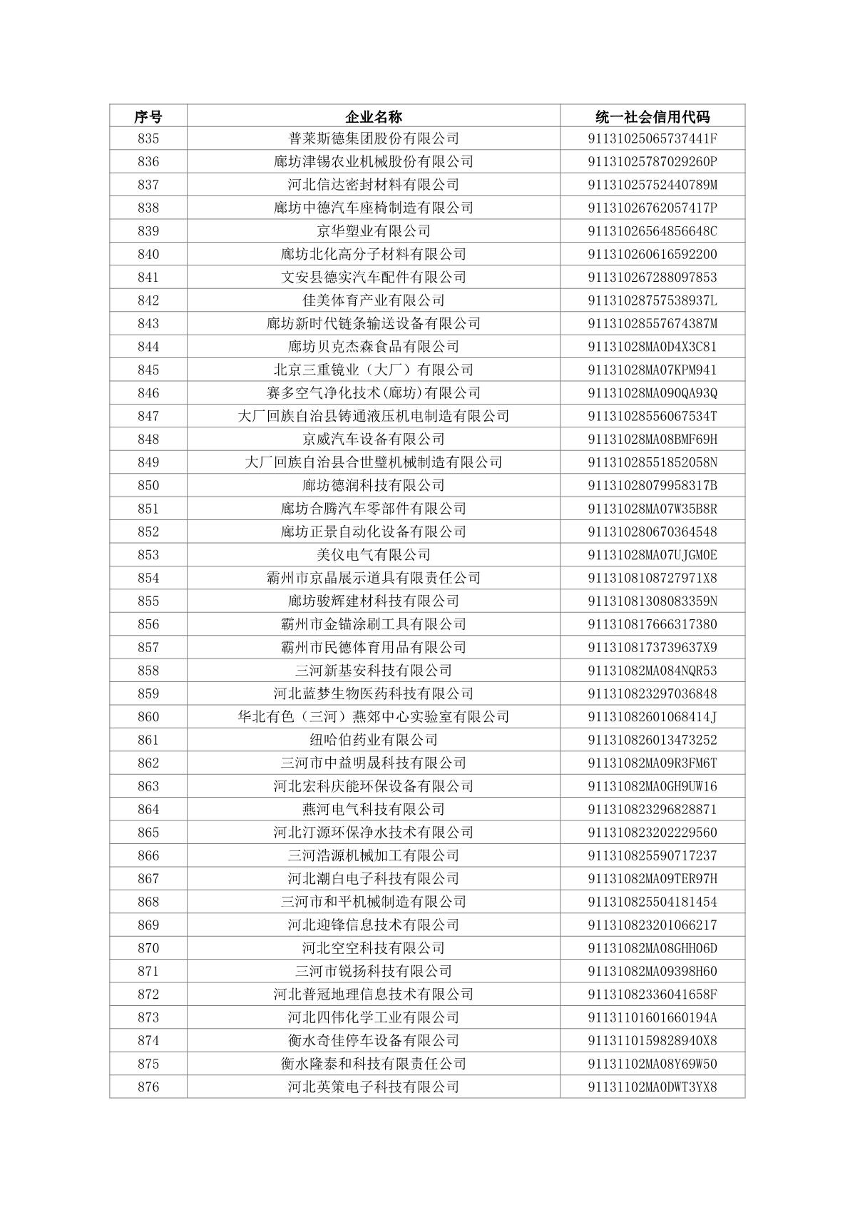 1660613490365902.jpg 2022第四批科小_21.JPG
