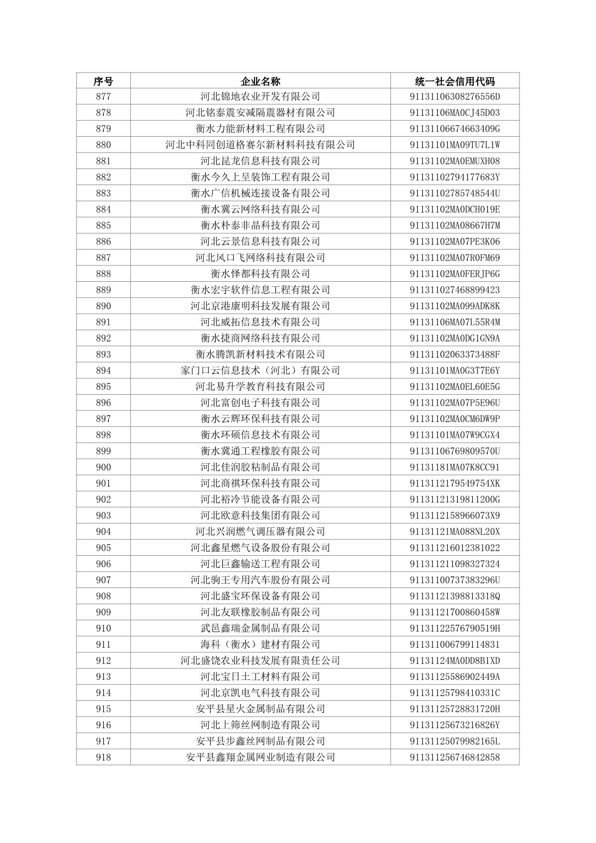 1660613495717103.jpg 2022第四批科小_22.JPG