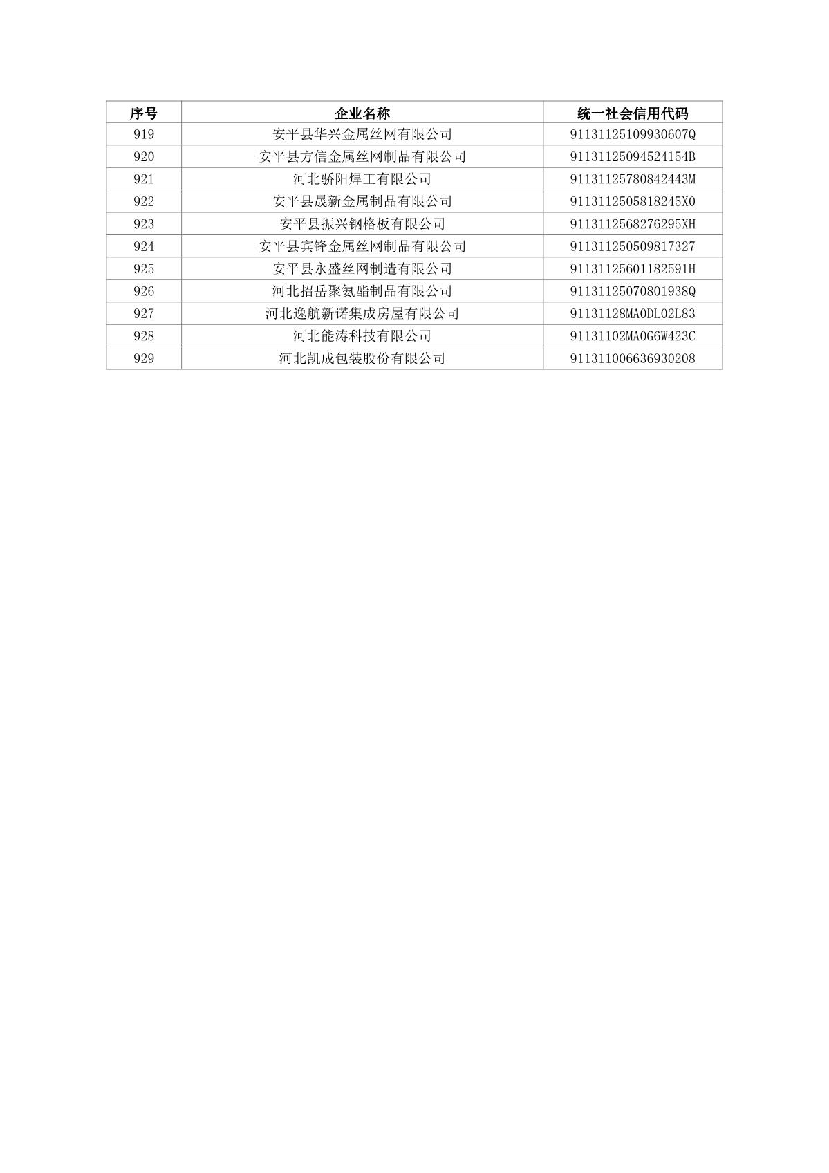 1660613500810347.jpg 2022第四批科小_23.JPG