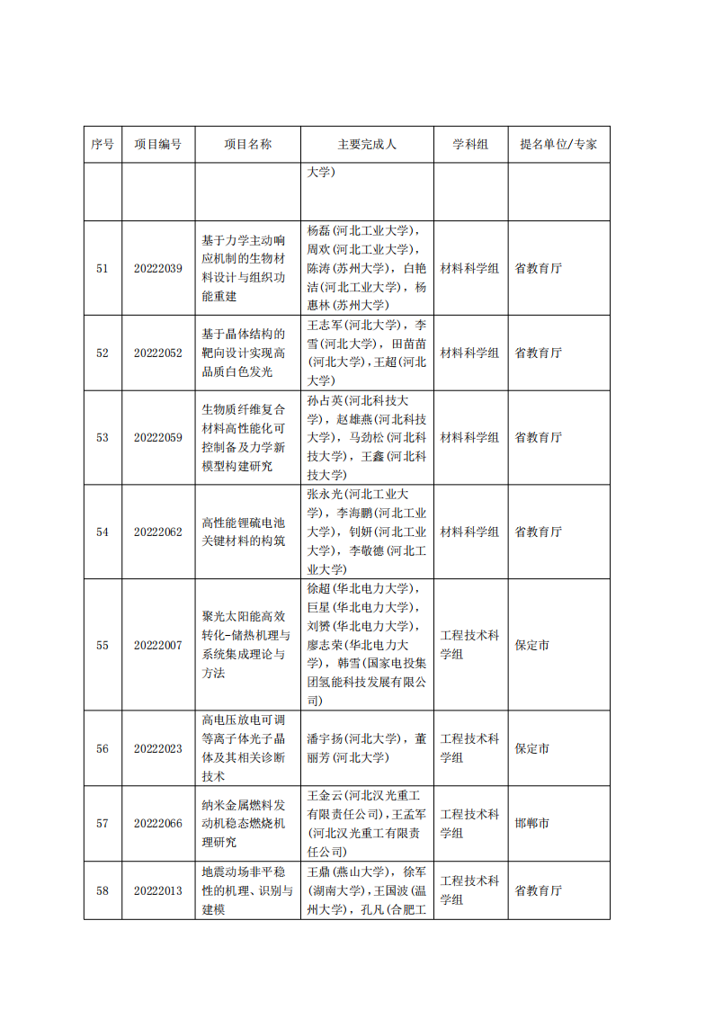 1660618002667685.png 8.png