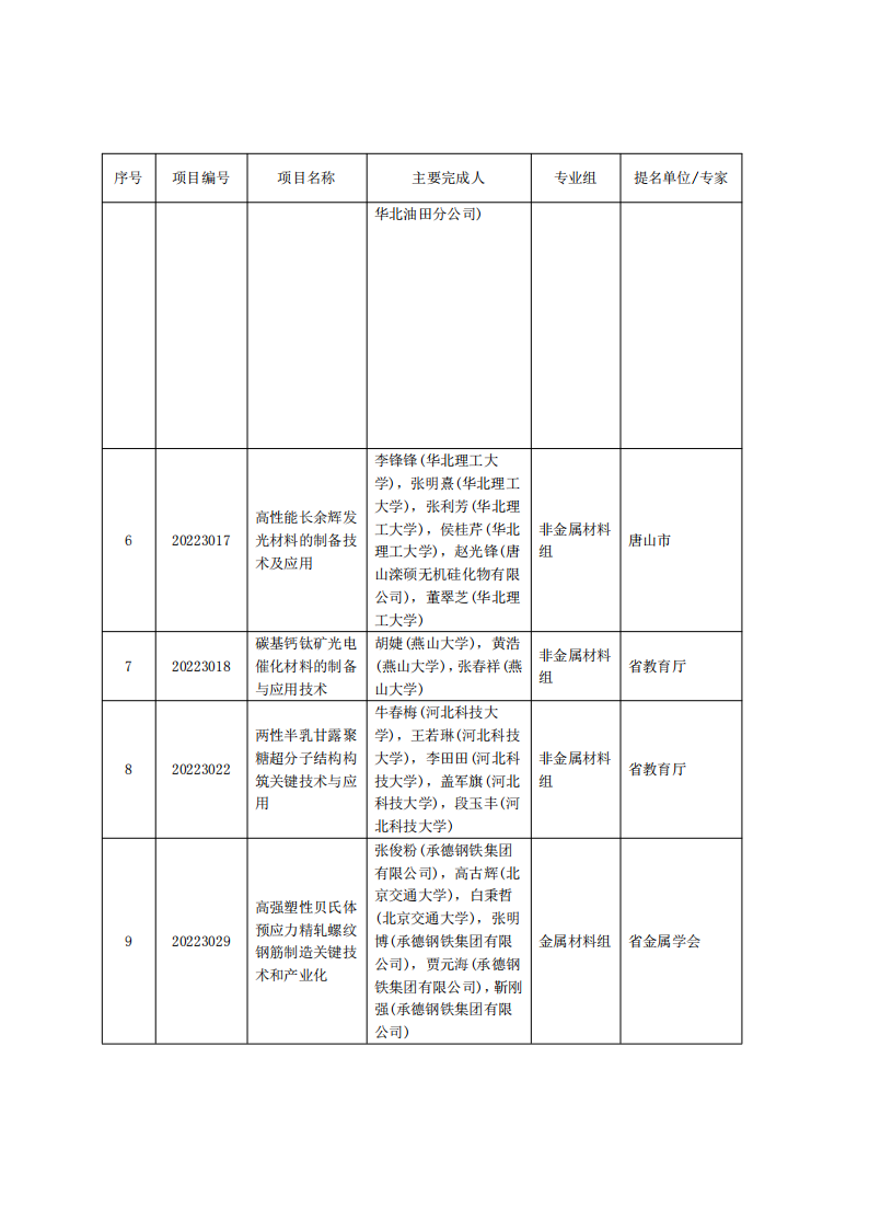 1660618019150708.png 12.png