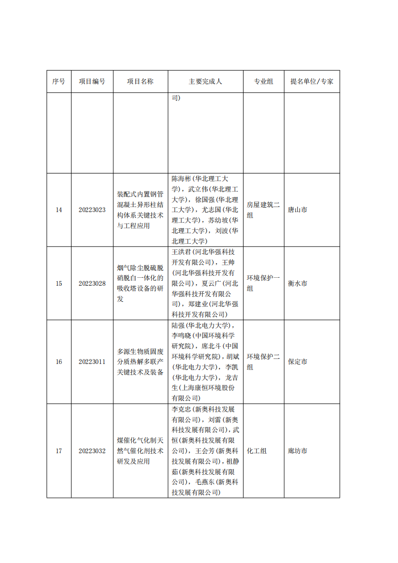 1660618034945188.png 14.png