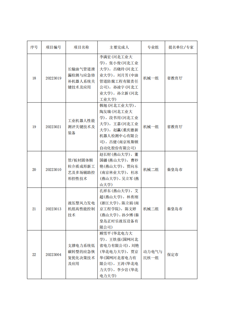 1660618038694257.png 15.png