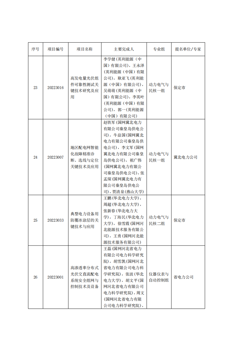 1660618042594827.png 16.png