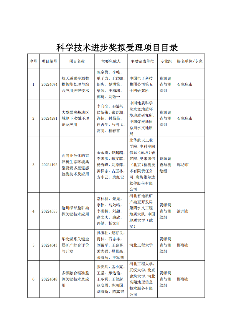1660618052573559.png 18.png