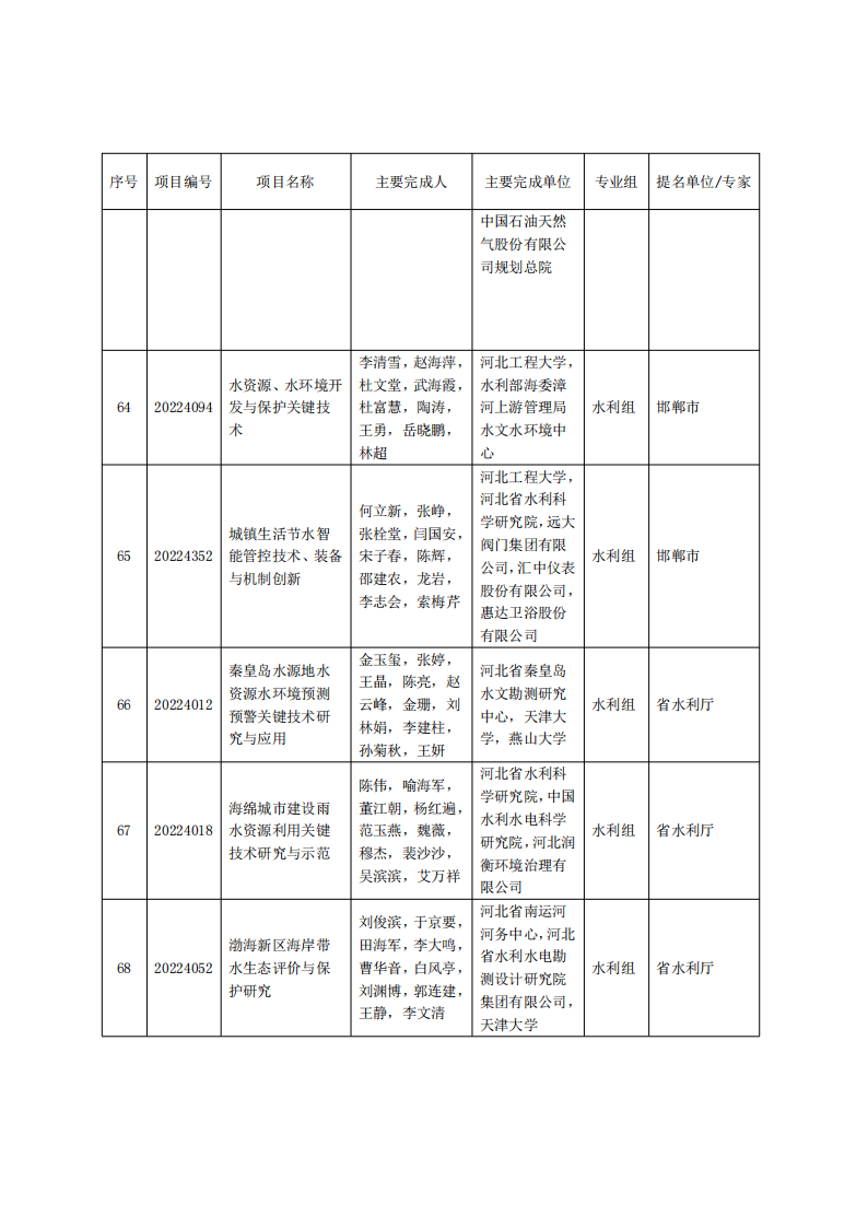1660618107908030.png 28.png