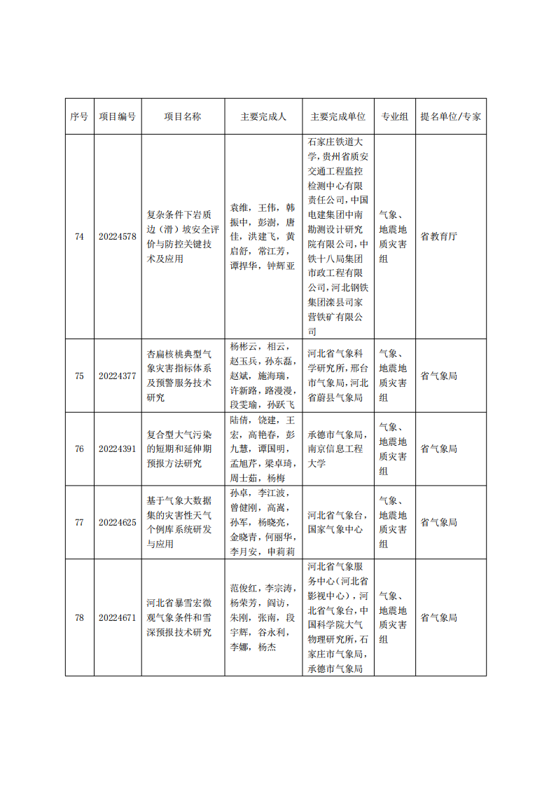 1660618117715615.png 30.png