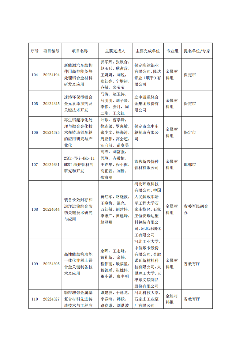 1660618149379988.png 35.png