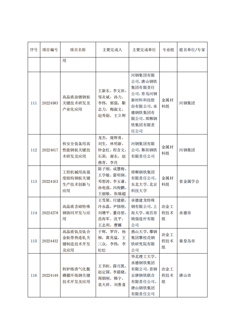 1660618156837433.png 36.png